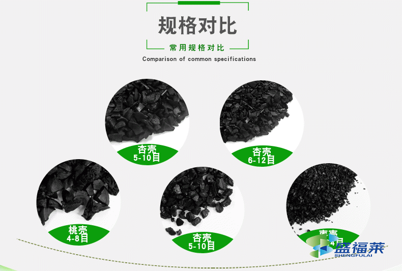 哪些行業(yè)可以用果殼活性炭?